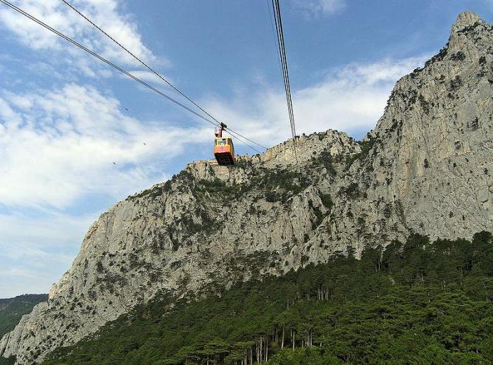 gde-nahoditsya-aj-petri-v-krimu-7-9719243